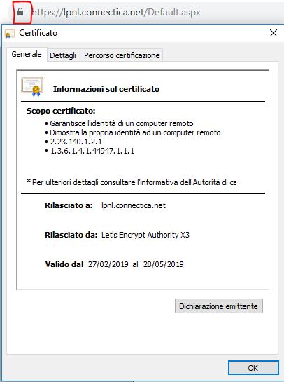 Let's Encrypt - Verifica del certificato
